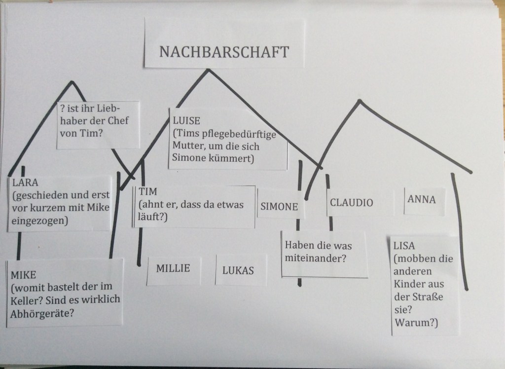 Nachbarn